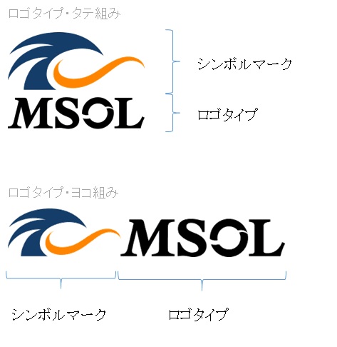 お知らせ】マネジメントソリューションズグループの新グループロゴ制定