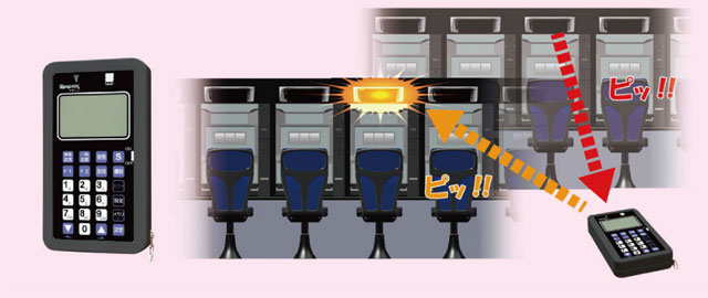 呼出しランプルークプレミアムLCD（生産終了）：クラス最大7