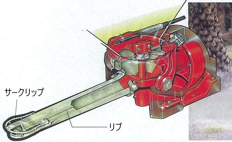 MPシリーズ｜製品情報｜ニプロ 松山株式会社