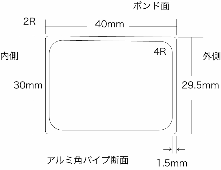 シルクスクリーン印刷用規格アルミ枠販売(新品・中古)日本製・Tシャツ