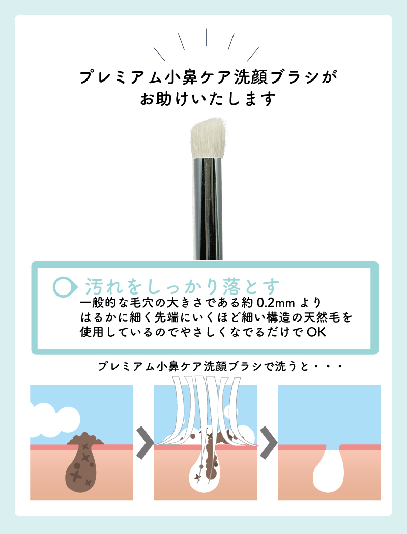 FU-5 プレミアム小鼻ケア洗顔ブラシ 粗光峰100% 日本製