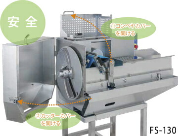 業務用ミキサー、製麺機を中心に、総合厨房機器を製造、販売 三省堂