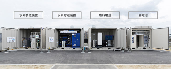 建物付帯型水素エネルギー利用システム「Hydro Q-BiC」 | 技術