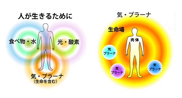 3Dカバラ・マスターキューブの販売店【信州健康倶楽部】