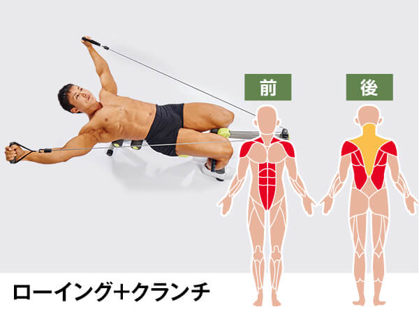 公式】ワンダーコア2｜ショップジャパン テレビショッピング・通販