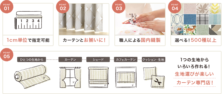 ローマンシェード一覧｜激安通販サイト スタイルダート