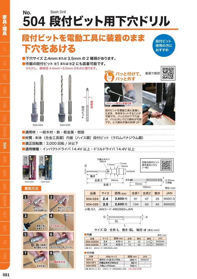 段付ビット用下穴ドリル｜創業1923年 木工ドリルメーカーの株式会社