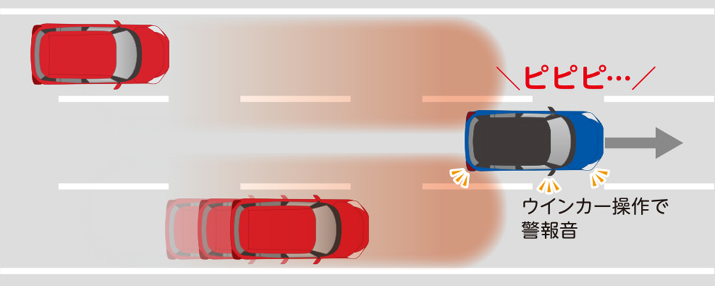 よくわかる！SUZUKI Safety Support スズキの予防安全技術｜スズキ