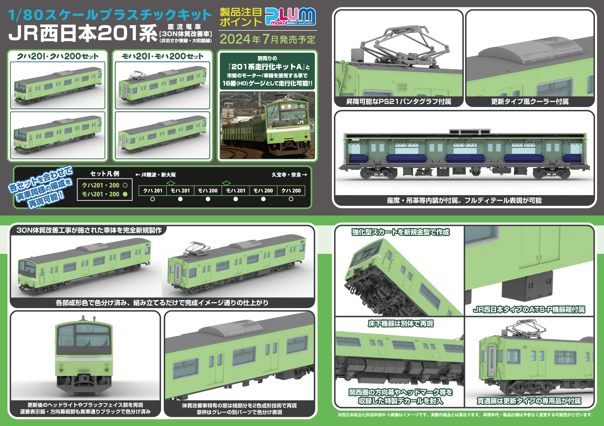 JR西日本201系直流電車[30N体質改善車](おおさか東線・大和路線) 特設