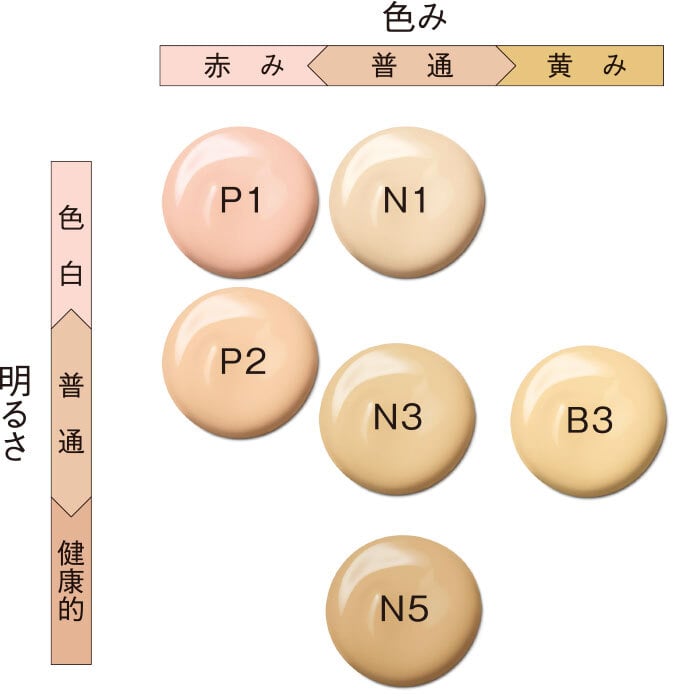 B.A ハイドレイティング カラークリーム P1 リフィル(P1 リフィル