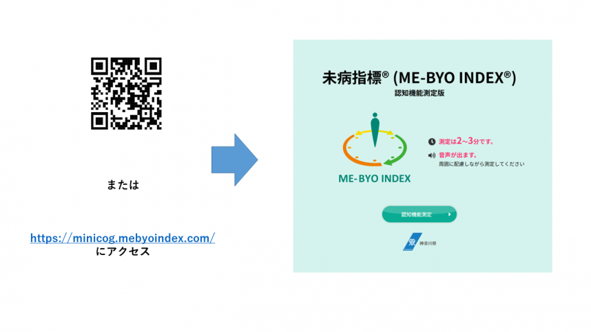 ブラウザ版未病指標【認知機能測定版】の測定方法 - 神奈川県ホームページ