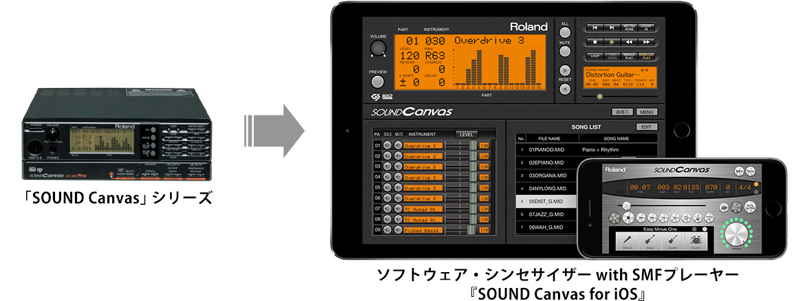 Roland - News Release - コンピュータ・ミュージックの定番音源がiOS