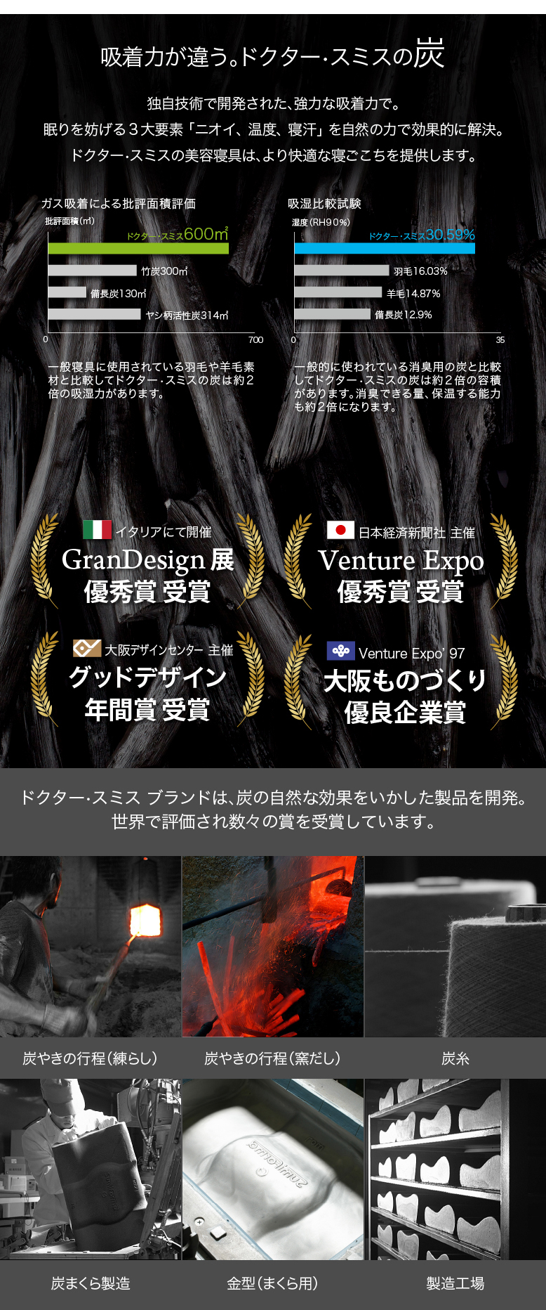 楽天市場】【グッドデザイン賞受賞】 日本製 イレタン 炭枕 Dr.Smith