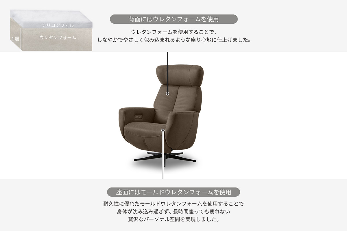 メンテ パーソナルチェア | RELAX FORM (リラックスフォーム)