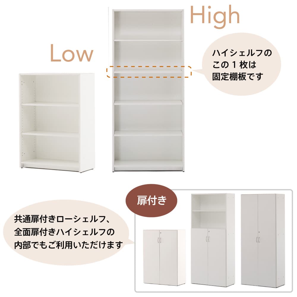 Jシリーズ] 可動棚シェルフ用 棚板 ホワイト RFSTN-WJ | オフィス