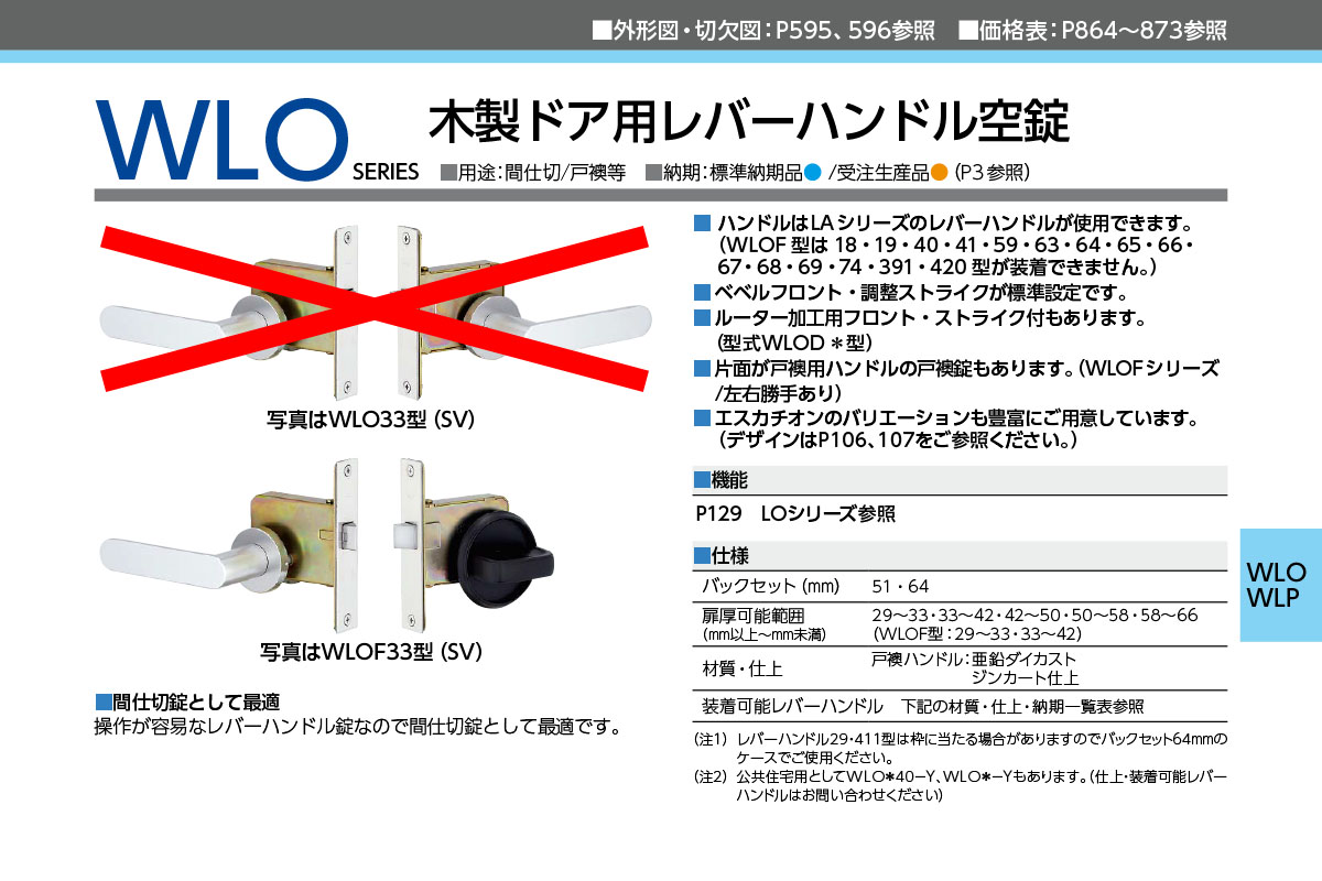 MIWA、美和ロック WLOFシリーズ 木製ドア用レバーハンドル空錠 - 鍵の