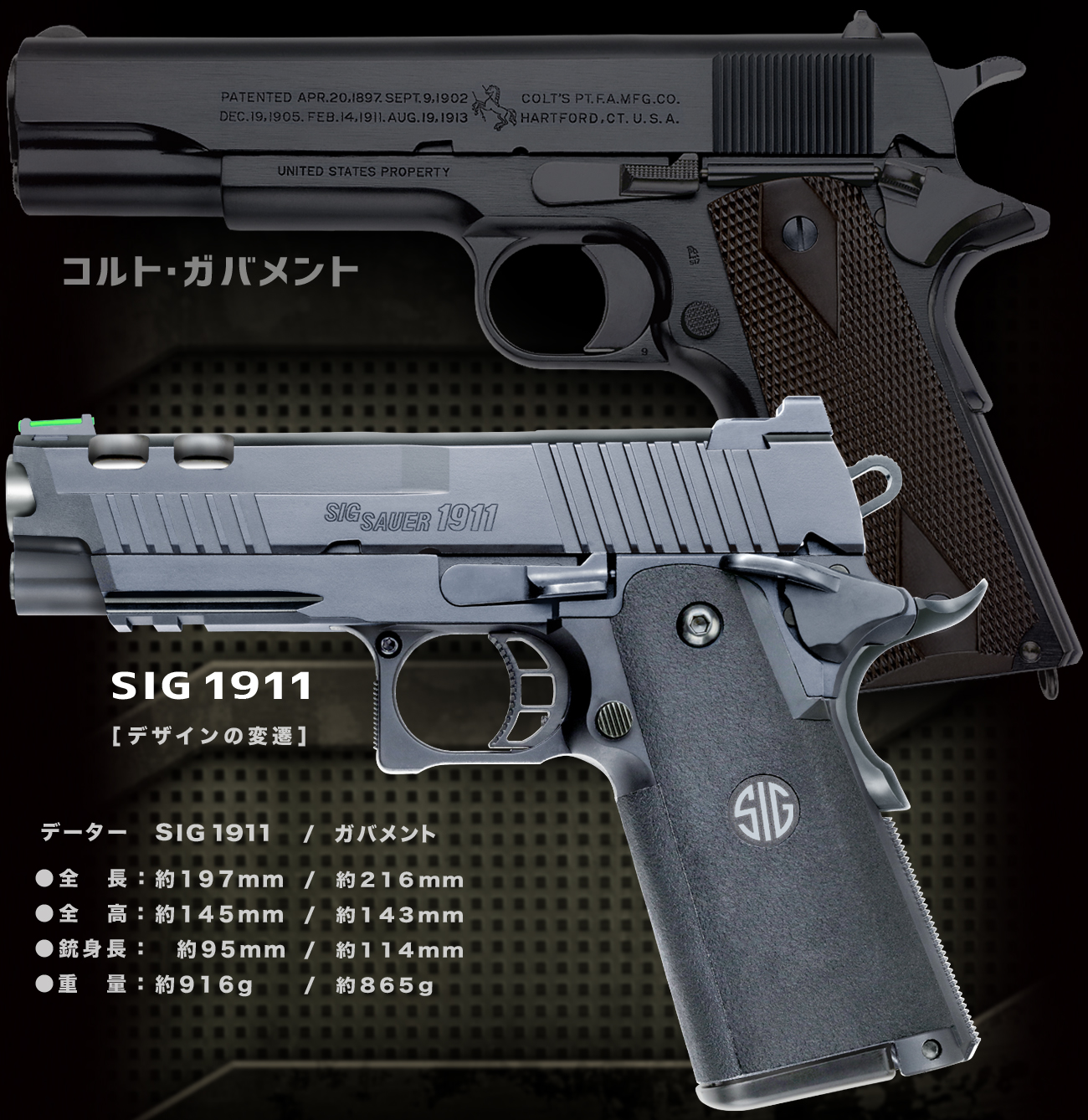 完売】WA SIG1911 プロカット・ハイキャパシティ 4.0 【WESTERN ARMS】
