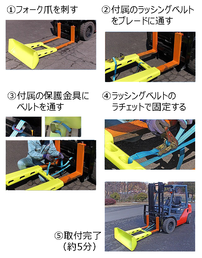 2.5tフォークリフト用バケットアタッチメント(ブレード付き)/M2694PB