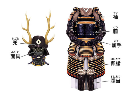 甲冑の鑑賞方法と国宝の甲冑／ホームメイト