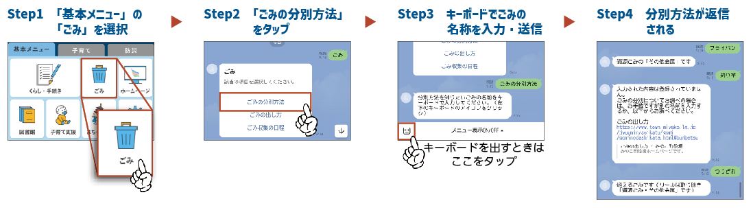みやこ町LINE公式アカウント - みやこ町役場