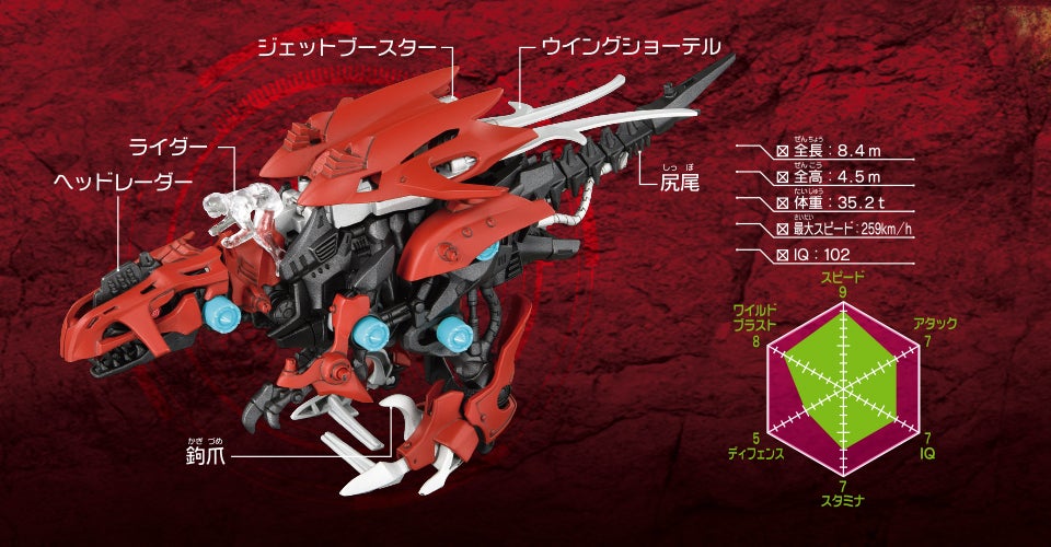 ZW02｜ギルラプター［ディノニクス種］｜商品情報｜ゾイドワイルド