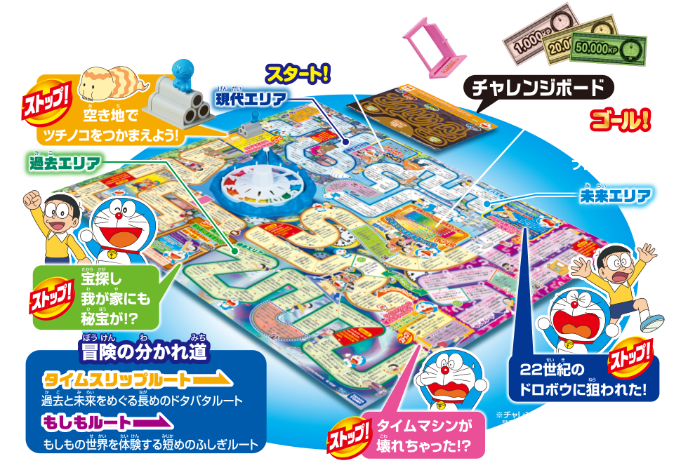 ドラえもん人生ゲーム ひみつ道具で大冒険！｜商品情報｜人生ゲーム