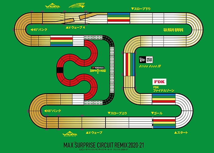 レポート】2022年4月24日（日）：Powered by FDK ミニ四駆ジャパン