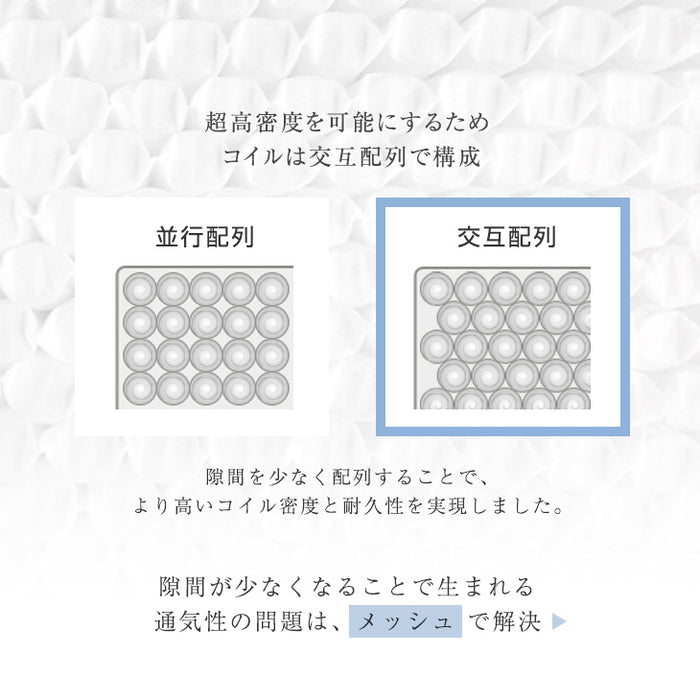 シングル］爽快4Dメッシュ ポケットコイルマットレス 厚み20cm
