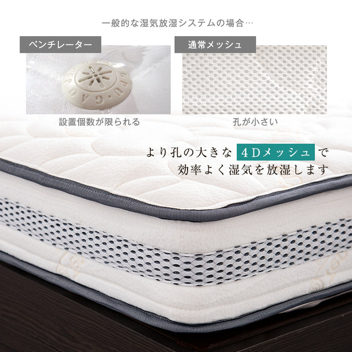 シングル］爽快4Dメッシュ ポケットコイルマットレス 厚み20cm