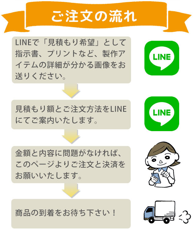 生地・材料費込]製作代行/入園グッズ・手作り品オーダー【特殊品