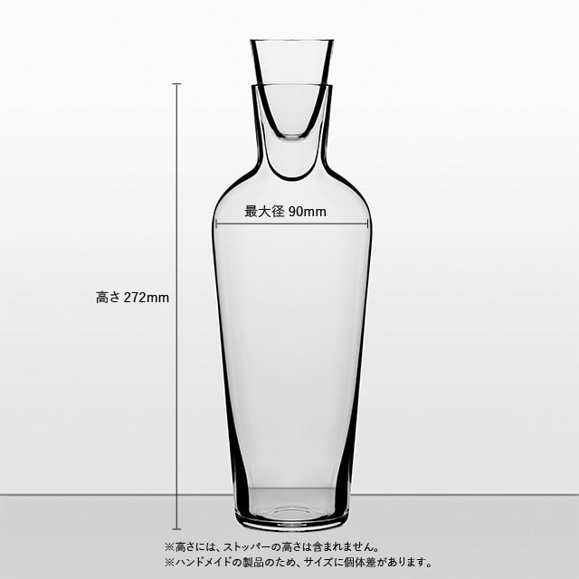 ザ・ジャンシス・ロビンソン オールドワイン デキャンタ ヴィンテージ