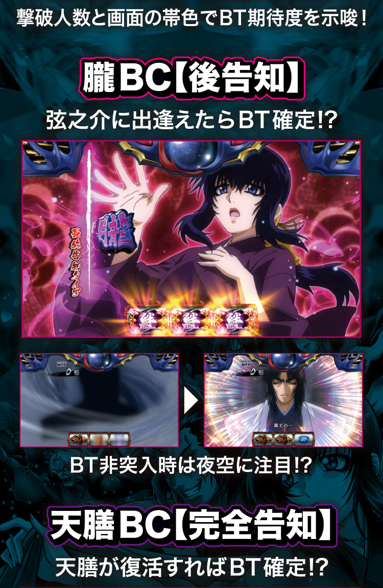 SLOTバジリスク〜甲賀忍法帖〜絆2 機種サイト