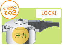 スーパー圧力鍋シクロ 3.5L | ビタクラフトオンラインショップ