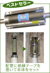 磁気水 磁化水 高性能活水装置|25年の実績|株式会社バイオックス