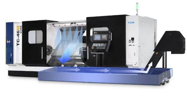 YEONG CHIN MACHINERY INDUSTRIES CO., LTD.