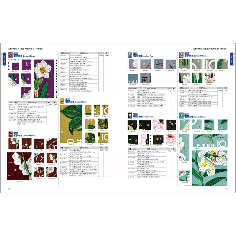 切手・趣味の通信販売｜スタマガネット ビジュアル日専 記念・特殊切手