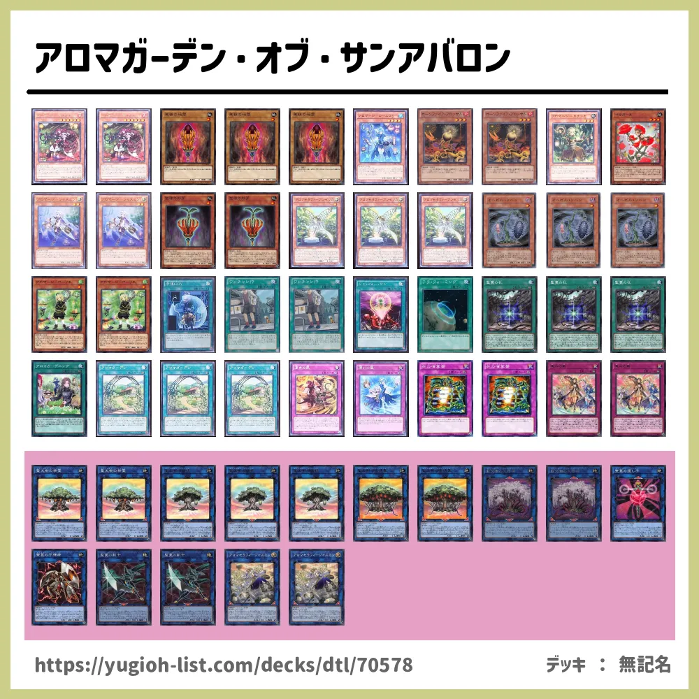 アロマガーデン・オブ・サンアバロン遊戯王デッキレシピアロマ【ビート