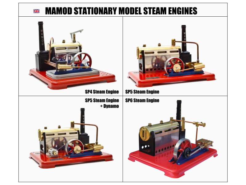 英国製：MAMOD（マモド）：スチームエンジン（Model SP4）（ABC
