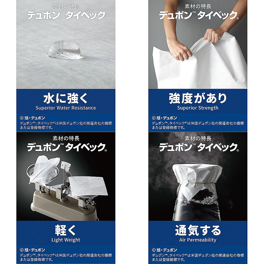 61-0001-01 デュポン™タイベック®ソフトウェア Ⅲ型 XXL TVS3-XXL