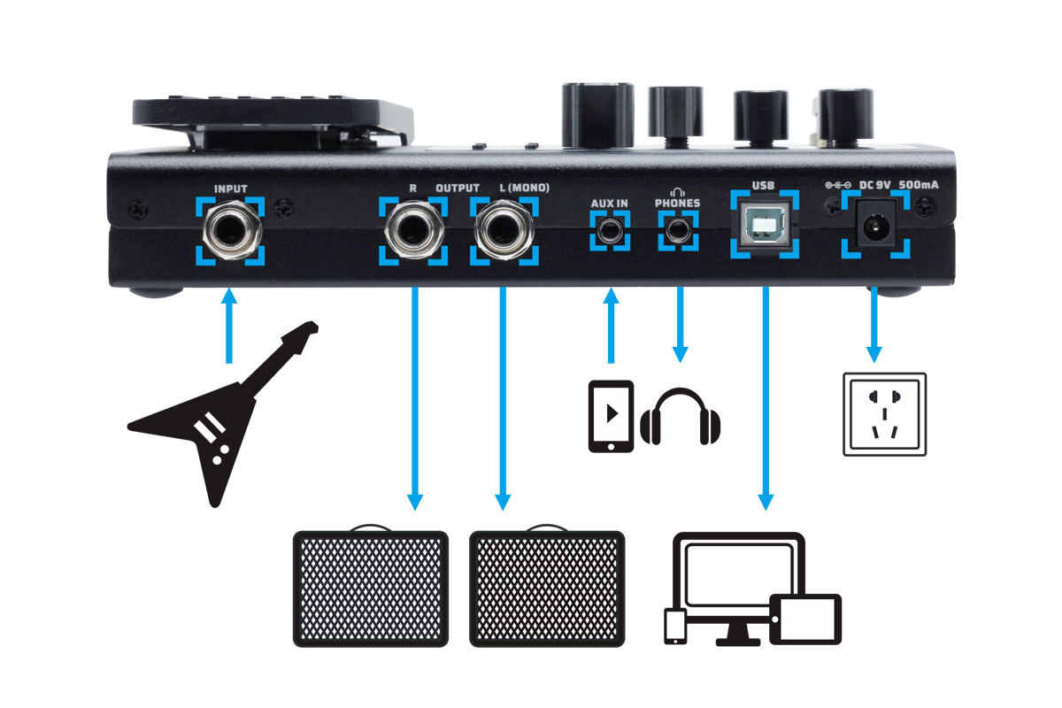 VALETON | GP-100VT | マルチ・エフェクター | 製品情報