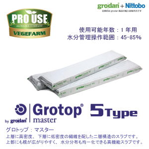 ロックウール培地 最上位グロトップ マスター 12枚set Grotop Grodan