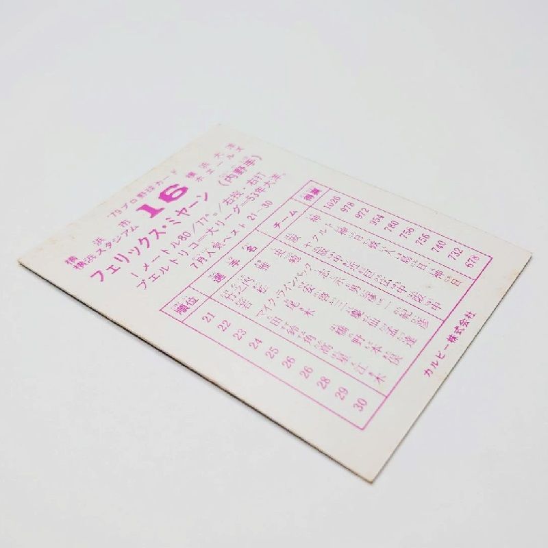 プロ野球カード 1979年 横浜大洋ホエールズ フェリックス・ミヤーン