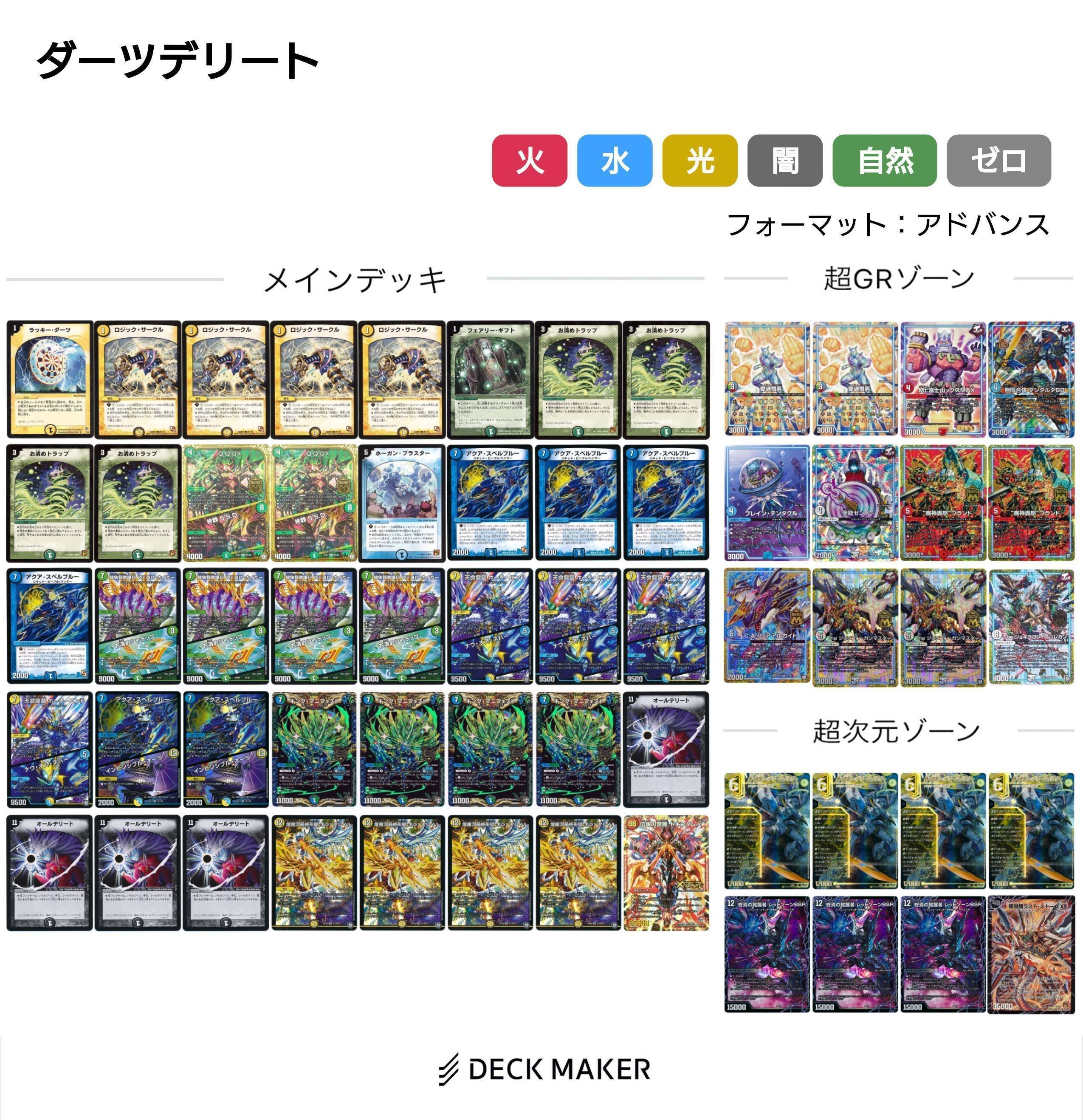 GP調整したダーツデリート｜ぶちょう@デュエマ