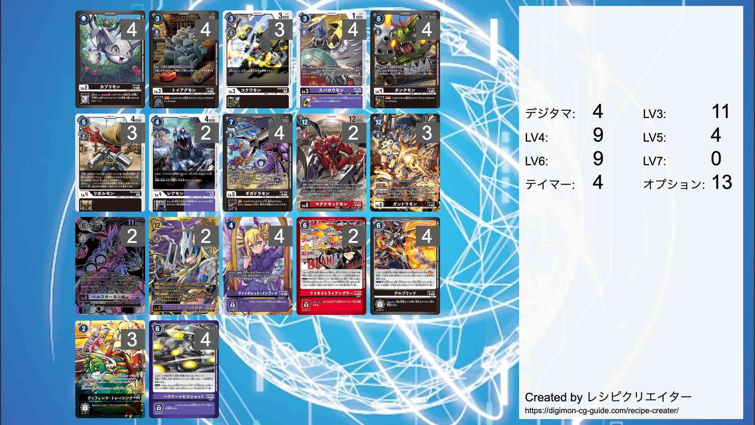 デジカ】三銃士の救世主！その名は‥｜AKI