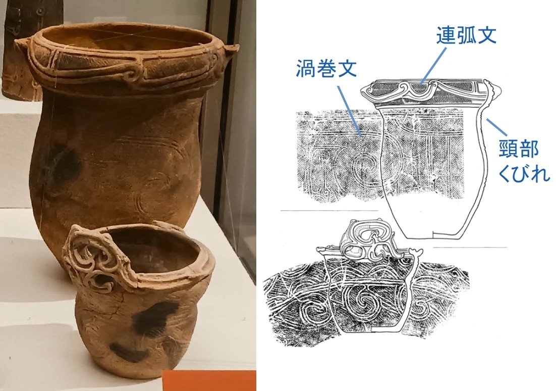 大木式土器の変貌（3）【縄文DX ー会津・法正尻遺跡と交流の千年紀ー