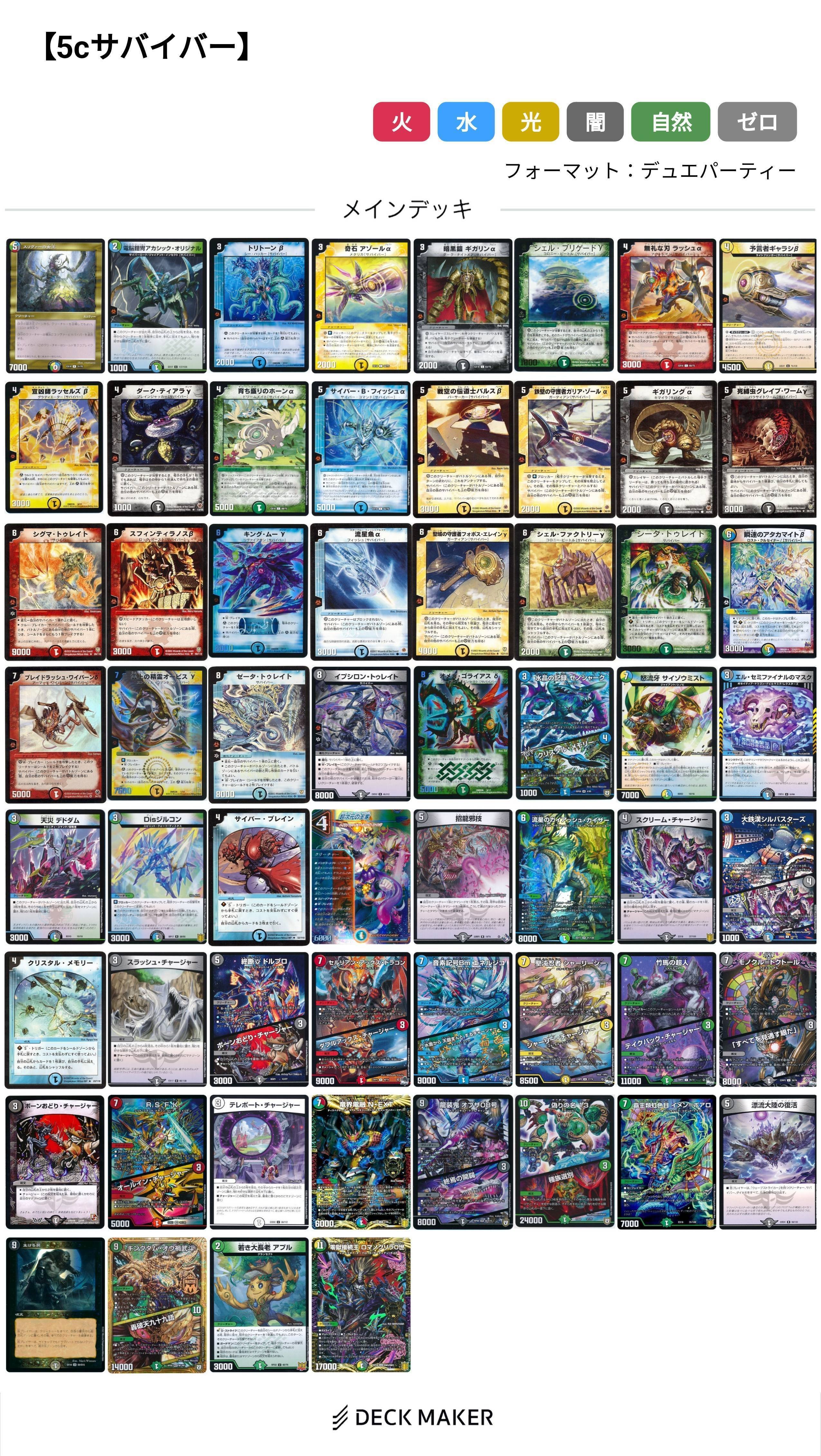 月刊サバイバー】4人の中を生き抜いてこそ生存と言えるのではないか