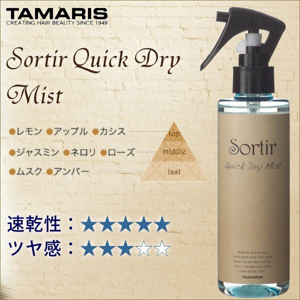 ルリーク ナノ スパークリングミスト LUREAQU NANO SPARKLING MIST