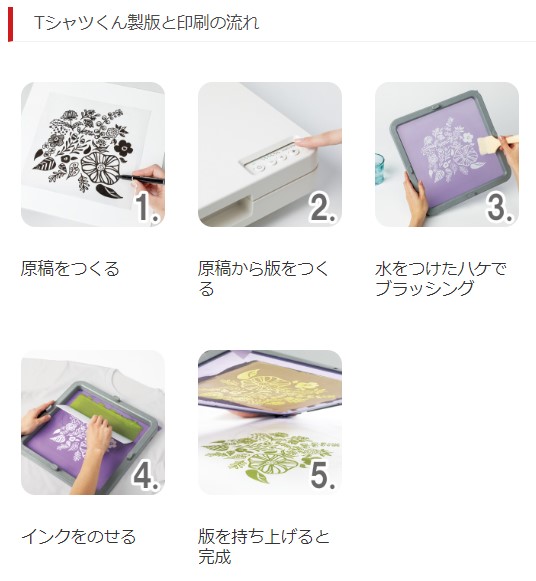 NEW!】Tシャツくん ワイドスクリーン(5枚入)専用原稿用紙付 | 福岡