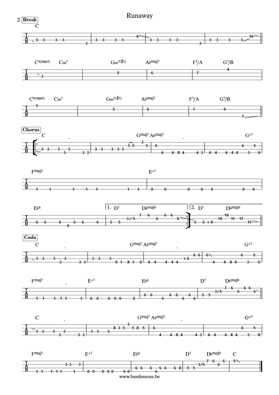 Jamiroquai - Runaway (Abbey Road version) | Bass Transcription