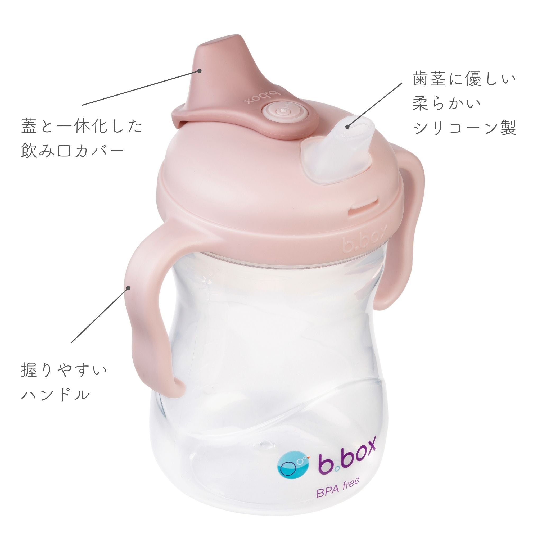 ステップアップマグパック（ドリンクトレーニング マグセット